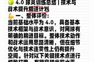 如何评估个人进步并调整训练:参加杯赛后的策略与实践
